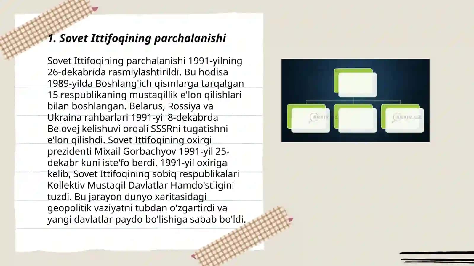 Sovet Ittifoqining parchalanishi 3