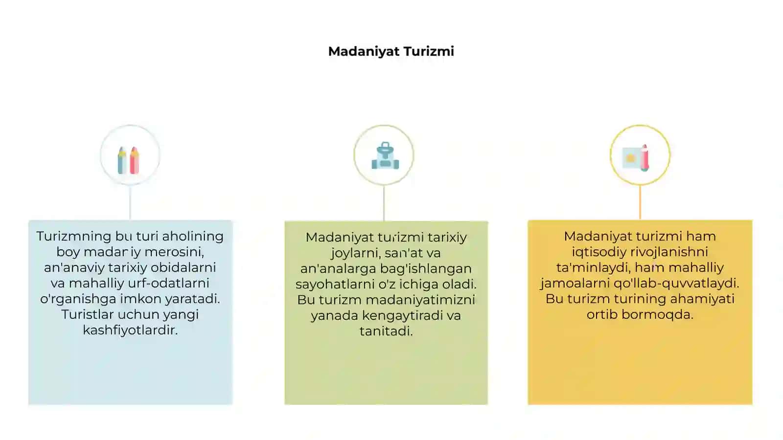 Madaniyat Turizmi 3