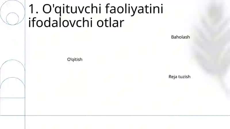 O'qituvchi rollaridagi Jins va Son 3