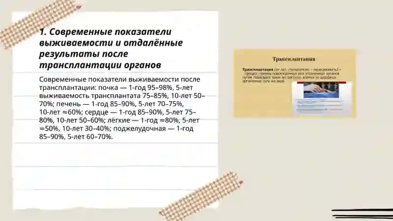 Операции по трансплантации органов 3