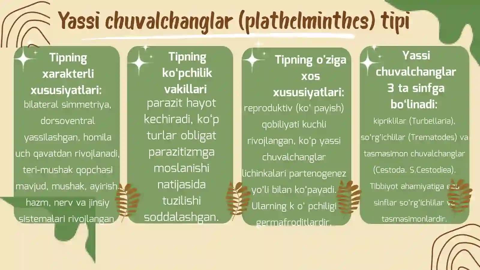 So`rg`ichlilar-odamparazitlari 3