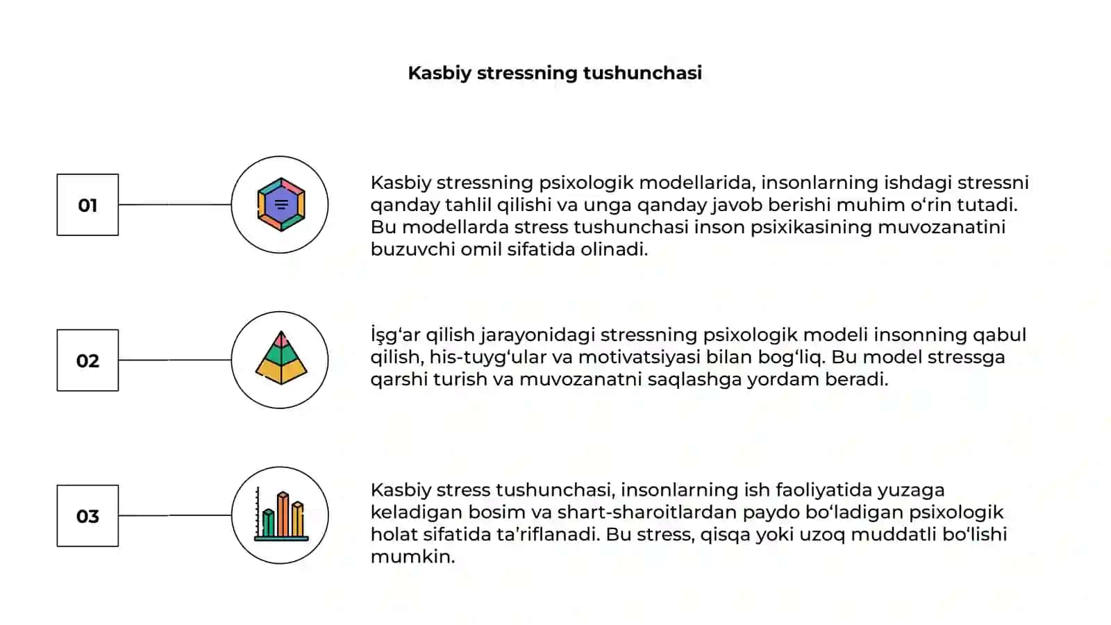 Kasbiy stressning psixologik modellari 3