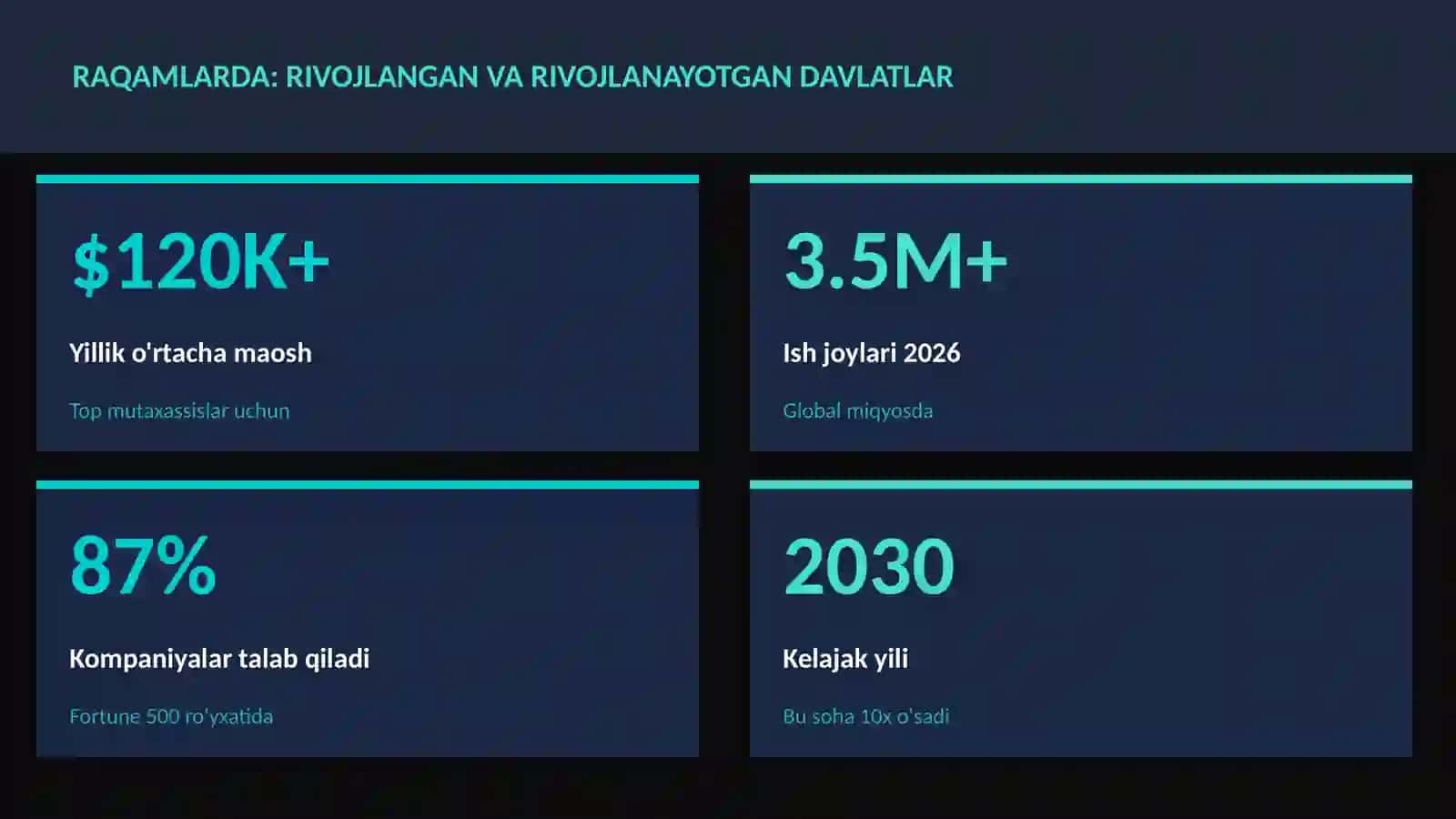 GEOGRAFIYA VA EKOLOGIYA 3