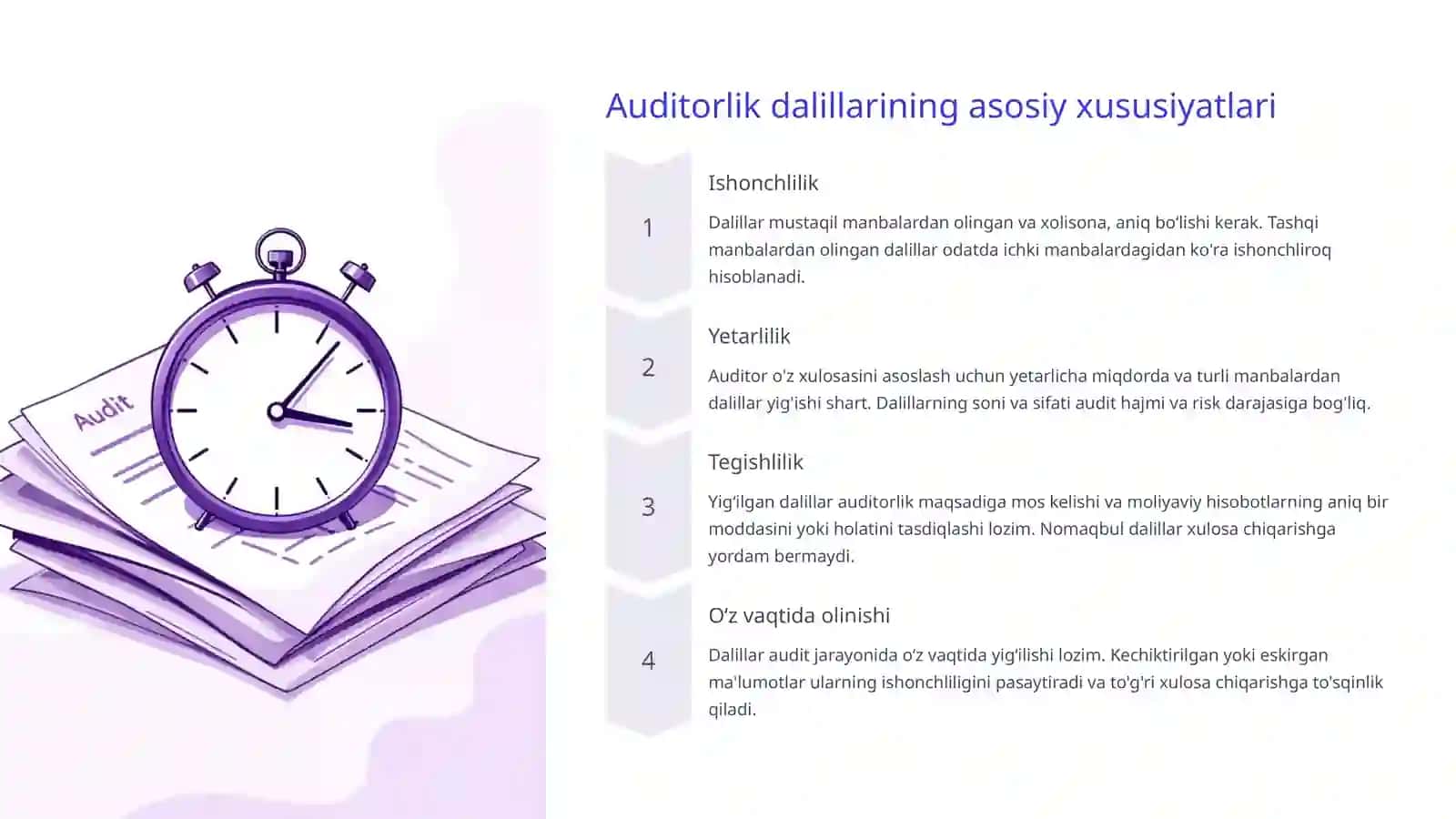 Auditorlik dalillarining mohiyati va uning ishonchliligini belgilovchi mezonlar 3