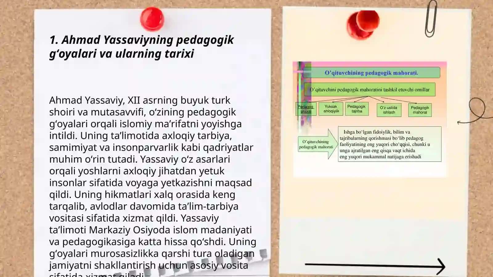 Ahmad Yassaviyning pedagogik gʻoyalari 3