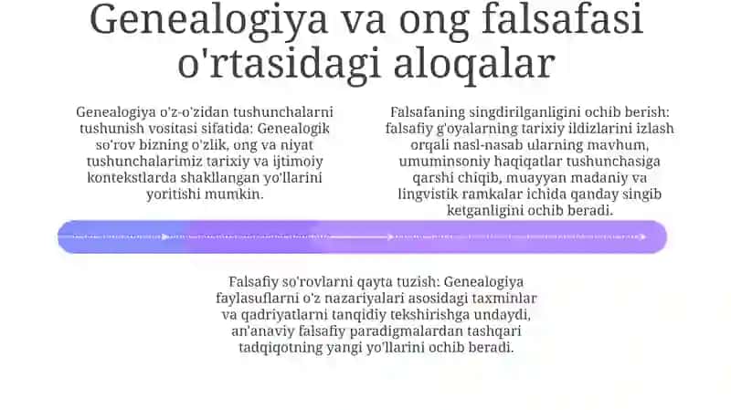 Gnesalogiya Va Ong Falsafasi 3