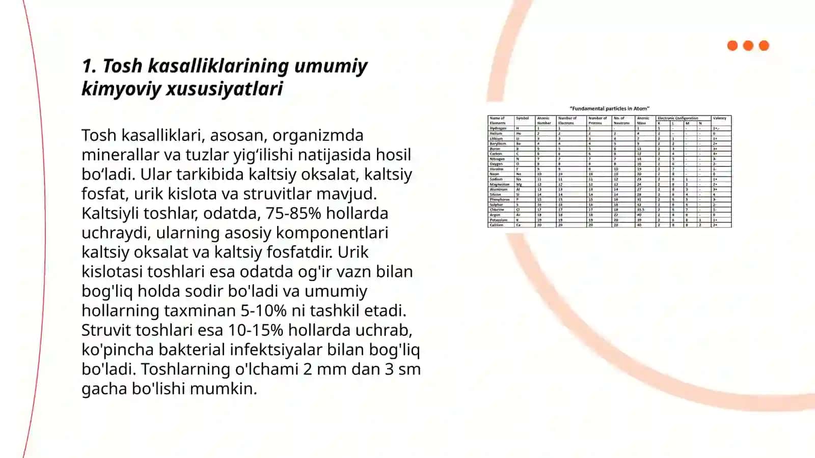 Tosh kasalliklarining kimyoviy asoslari 3