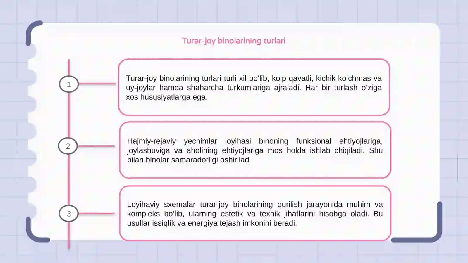 Turar-joy binolarini tipologiyasi 3
