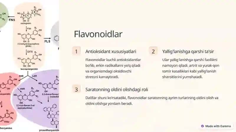 Dorivor o'simliklarning kimyoviy tarkibi 3
