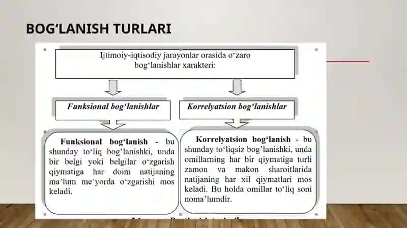 Juft korrelyatsion tahlil 3