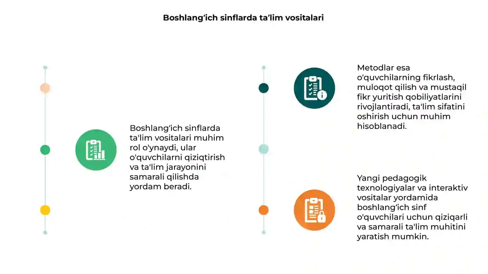 Boshlangʻich sinflarda taʼlim vositalari va metodlari 3