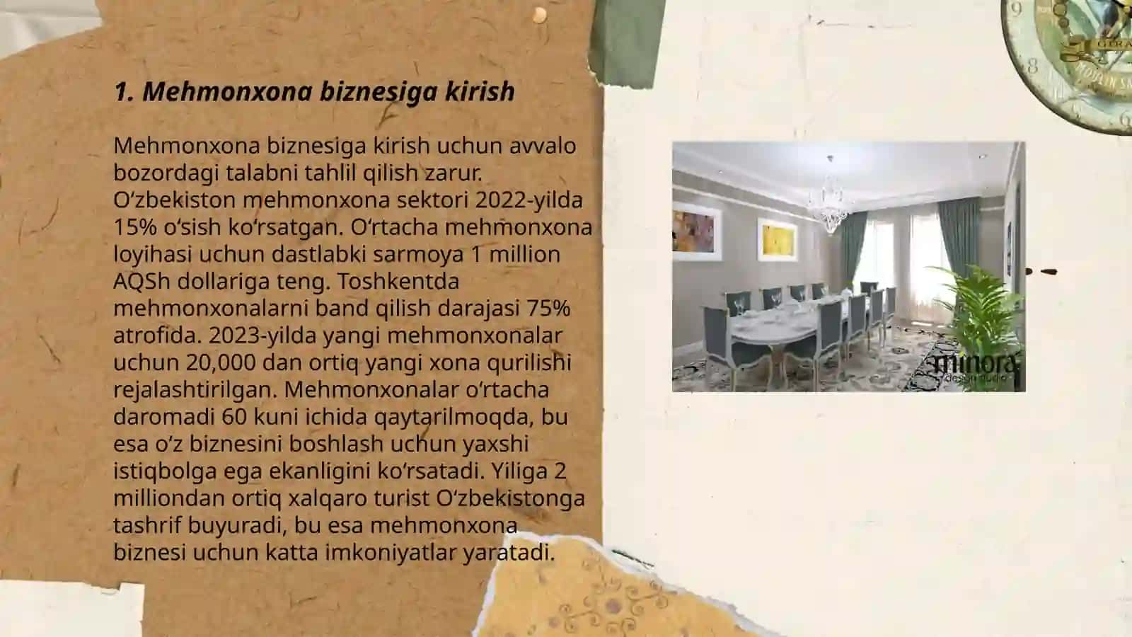 Mehmon hona turar joy biznes 3