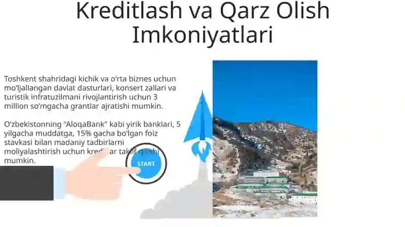 Konsert va Gastrol Muassasalari Moliyalashtirish 3