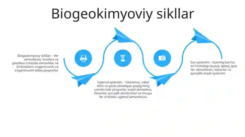 Inson Ekologiyasi 3
