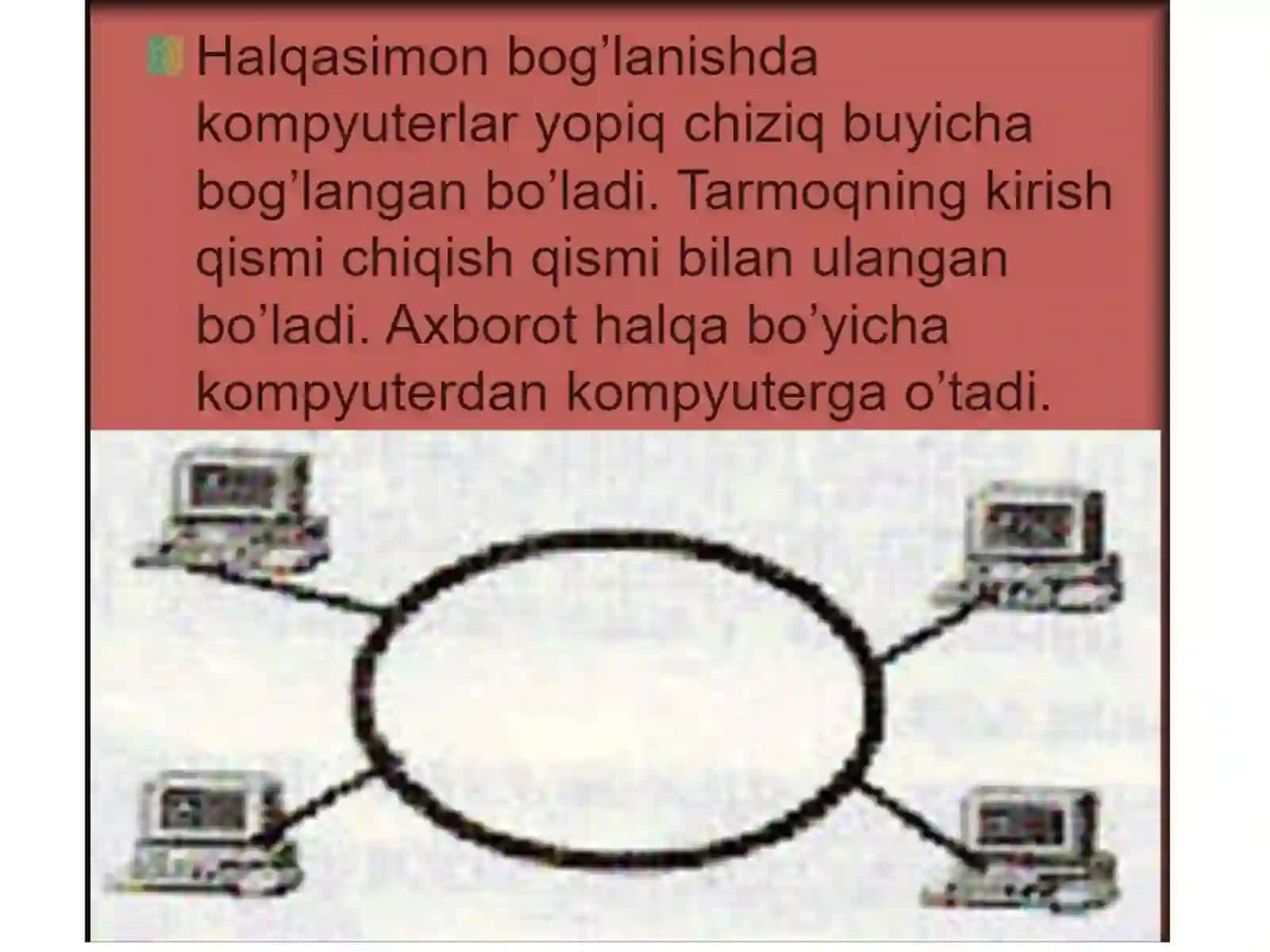 Iqtisodiyotda axborot kommunikatsion texnologiyalar va tizimlar fanidan tayyorlagan mustaqil ishi 3