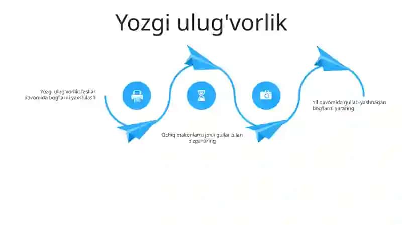 Bahor aranjirovkalari 3