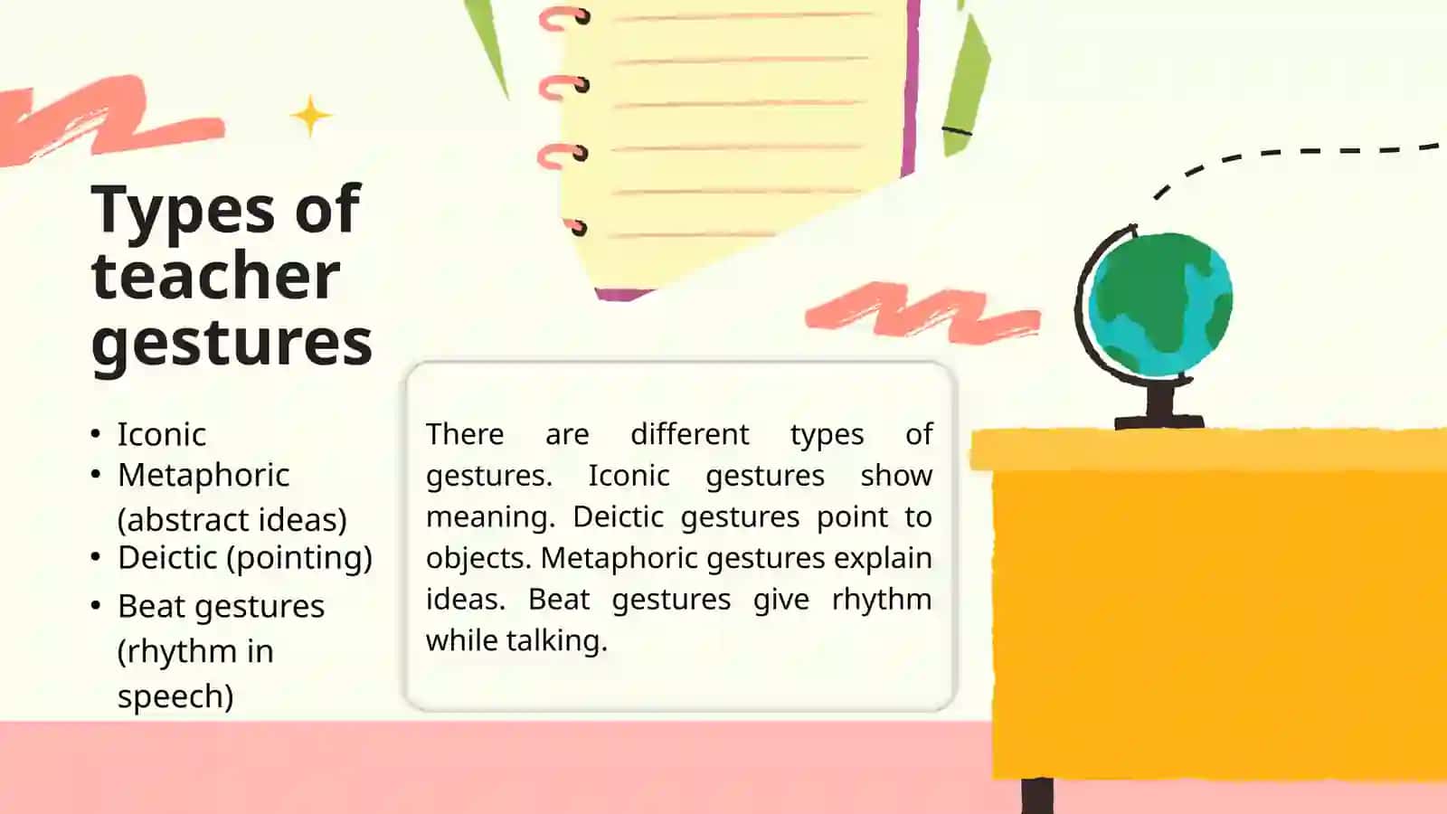 The role of teacher’s gesture in the classroom 3