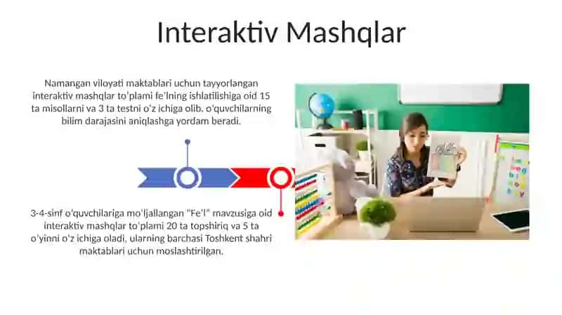 Interaktiv Mashqlar 3
