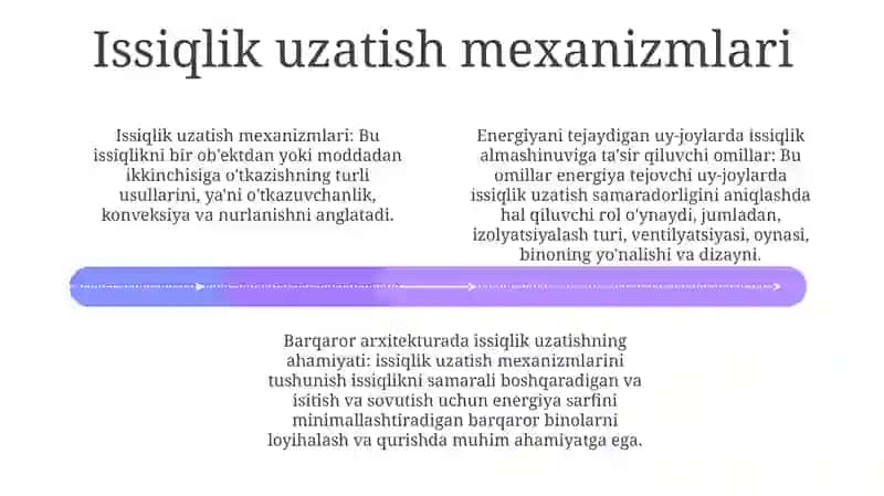 Issiqlik O‘Tkazuvchanligi 3