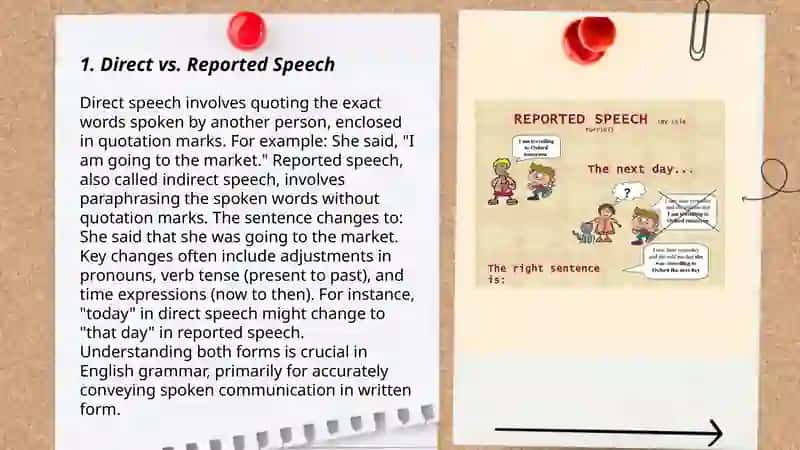 Reported speech 3