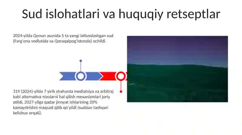 OʻzRprezidentining retseptlari 3