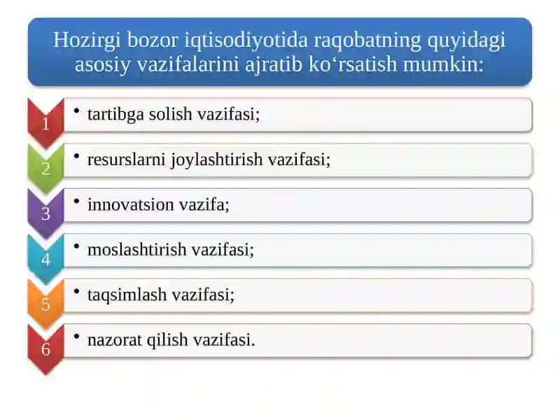 Raqobat va Ko‘proqnaflilik 3