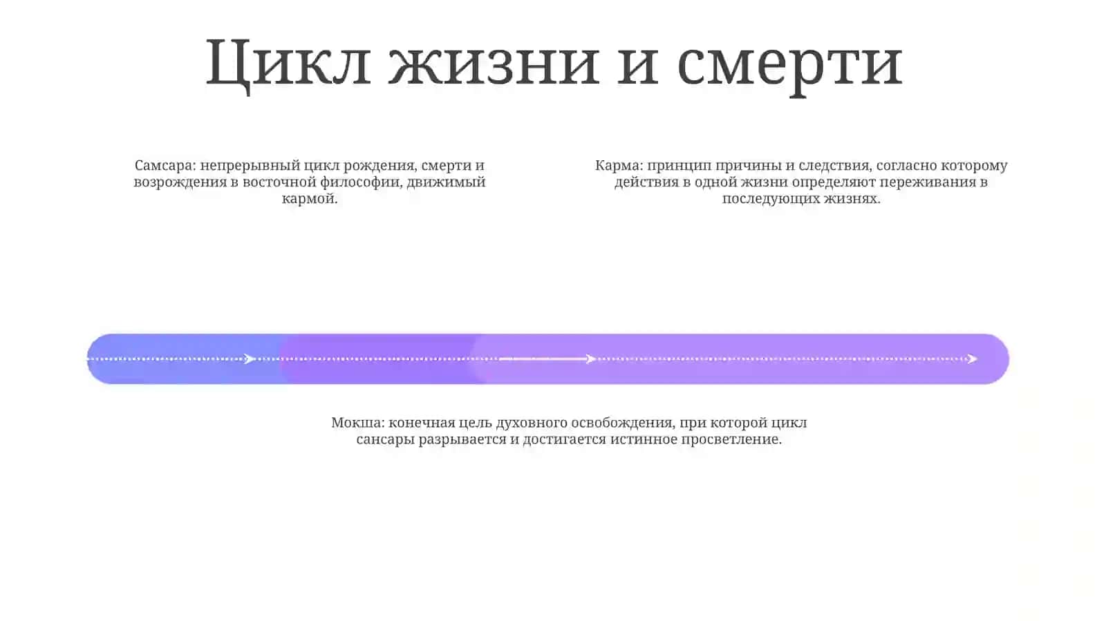 Восточная Философия 3