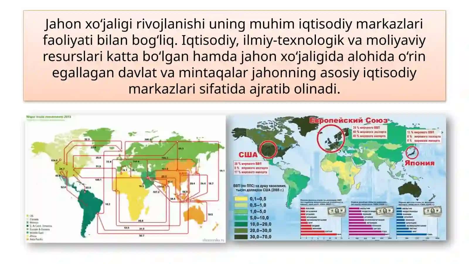 Xalqaro iqtisodiy integratsiya uning mazmuni va shakllari 3