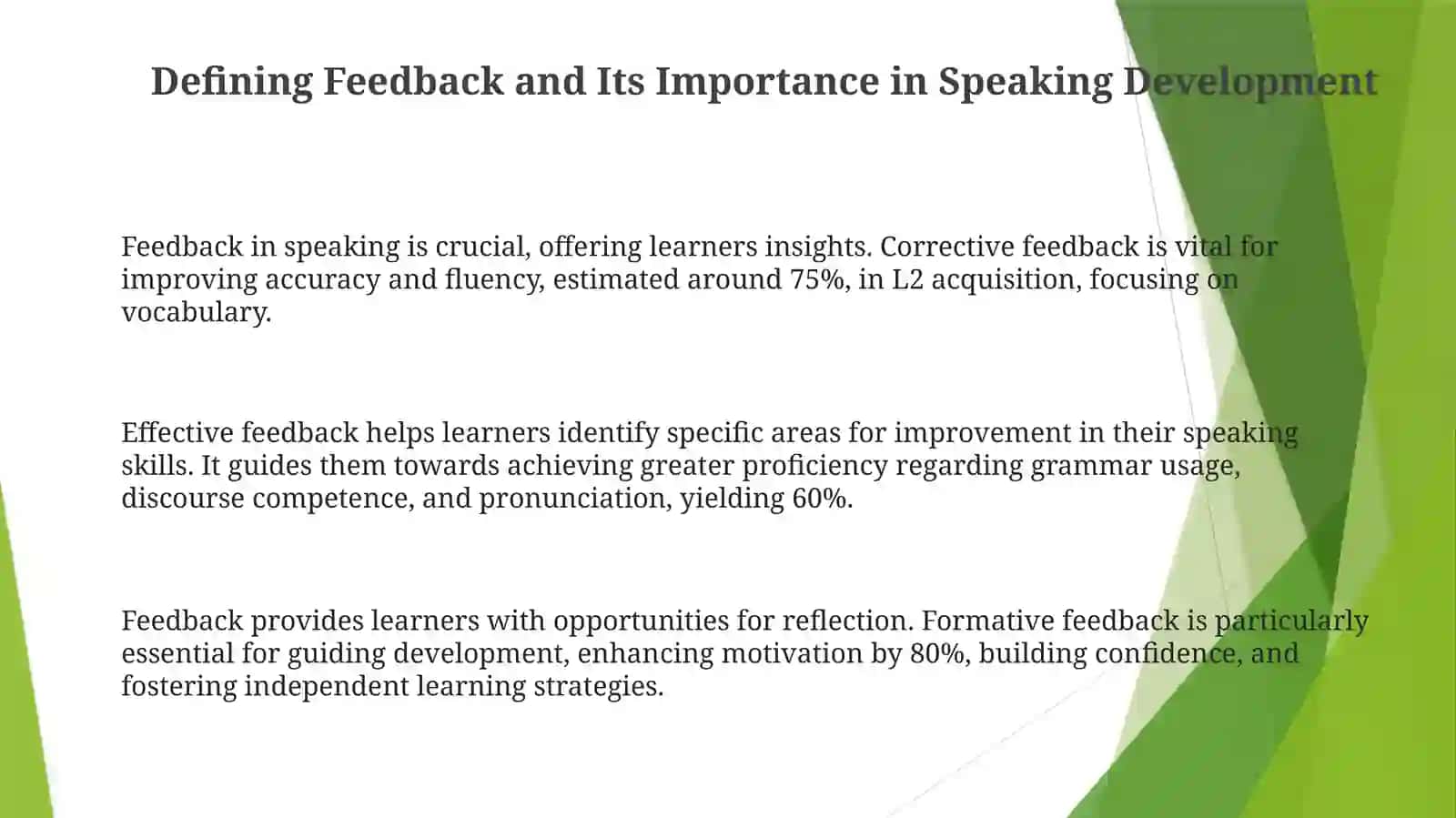Role of Feedback in Developing Speaking 3