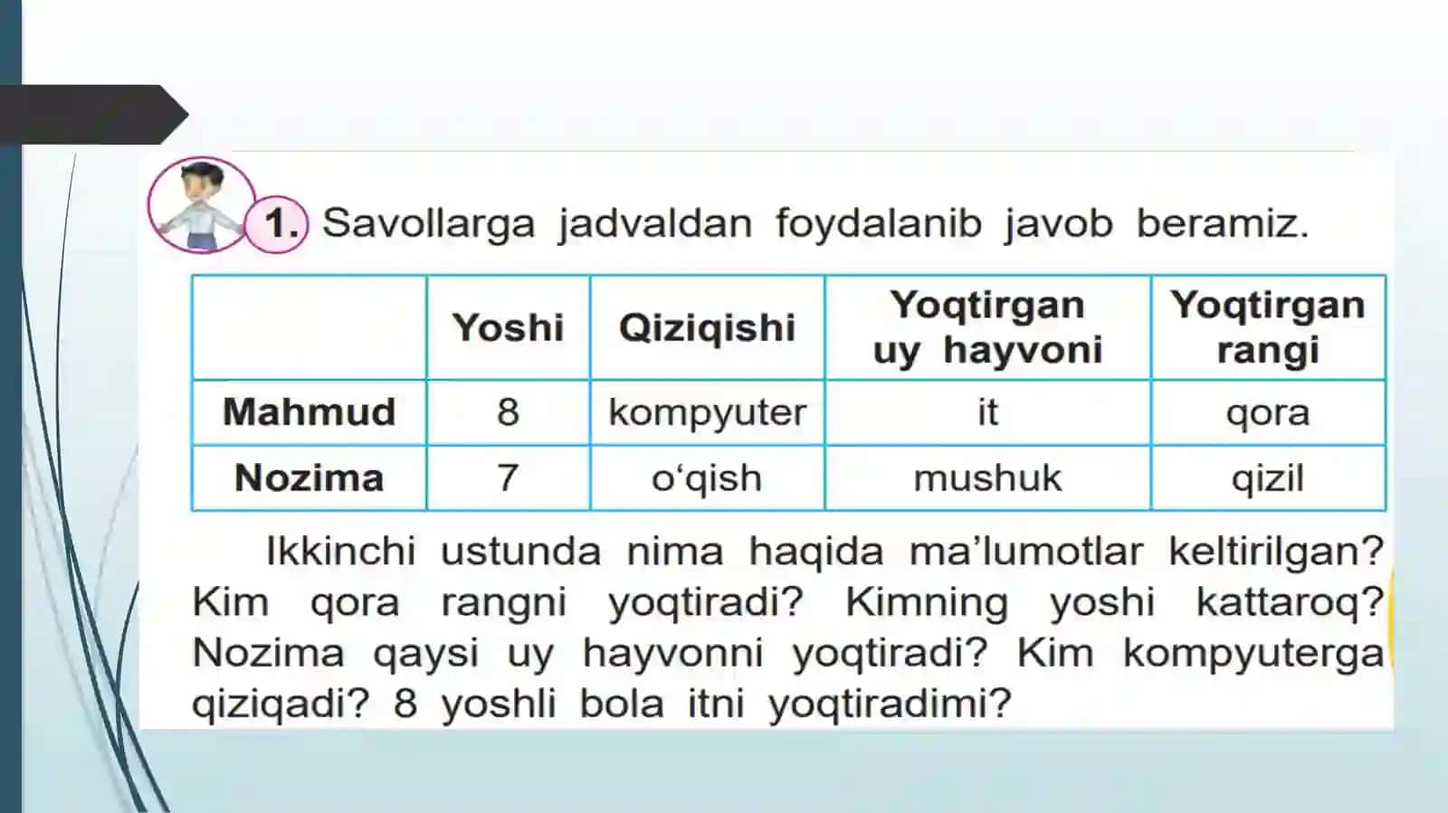 “Jadvallar” mavzusiga taqdimoti 3