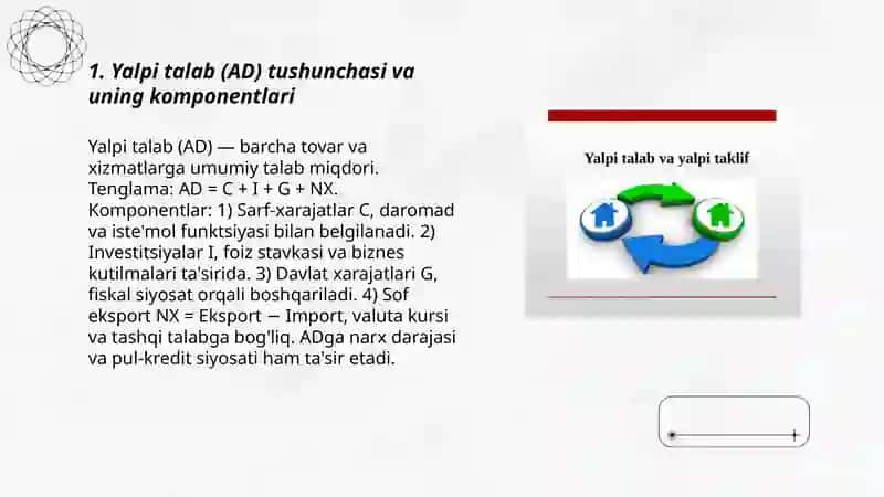 Yalpi talab-yalpi taklif modeli 3