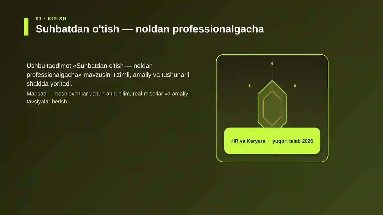 Suhbatdan o'tish — noldan professionalgacha 3
