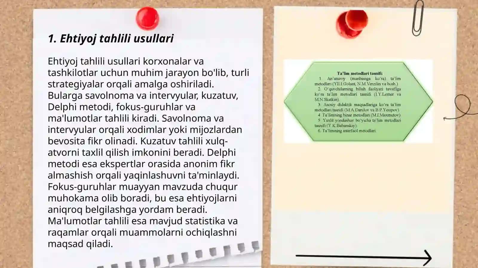 Ehtiyoj o'rganish metodlari 3