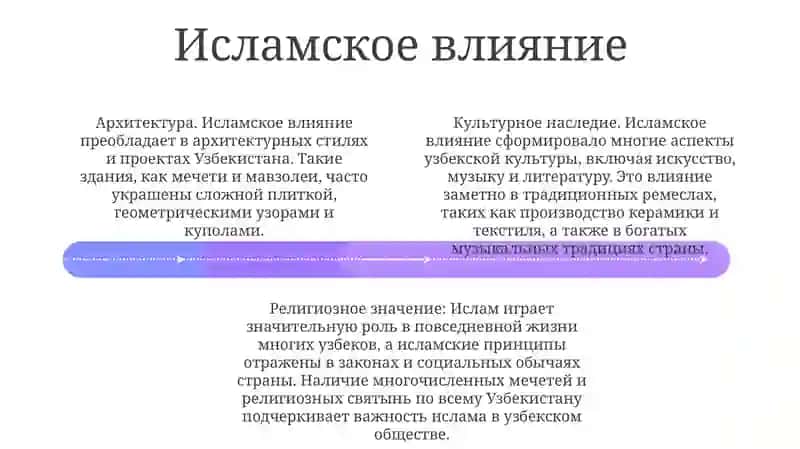 Архитектура Узбекистана 3