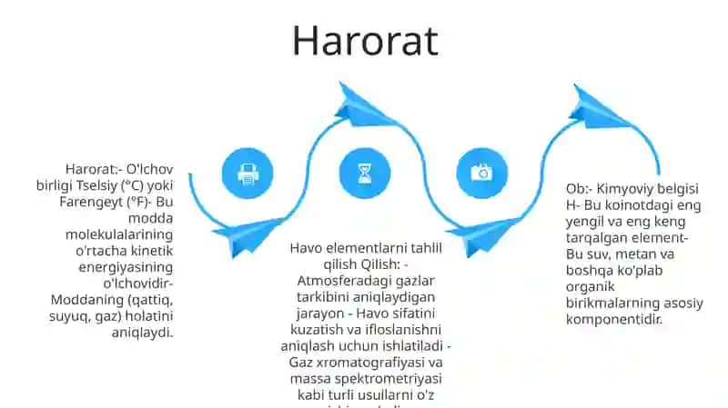 Ob - Havo Elementlarini Tahlil Qilish 3