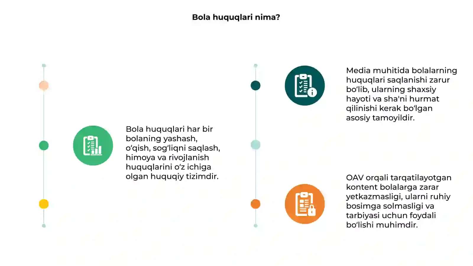 Media muhitda bola huquqlari 3