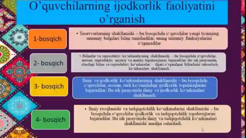 Òquvchilarning texnikijodkorligi 3