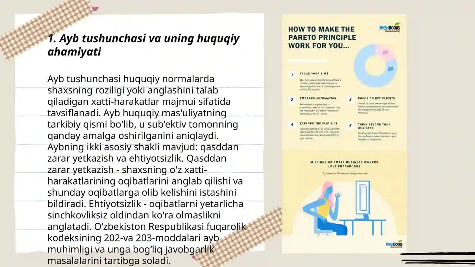 Ayb uchun javobgarlik prinsipi 3