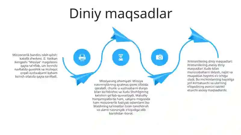 Misseonerlik 3