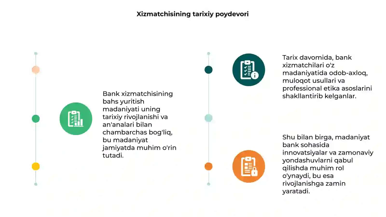 Bank xizmatchisining bahs yuritish madaniyati 3