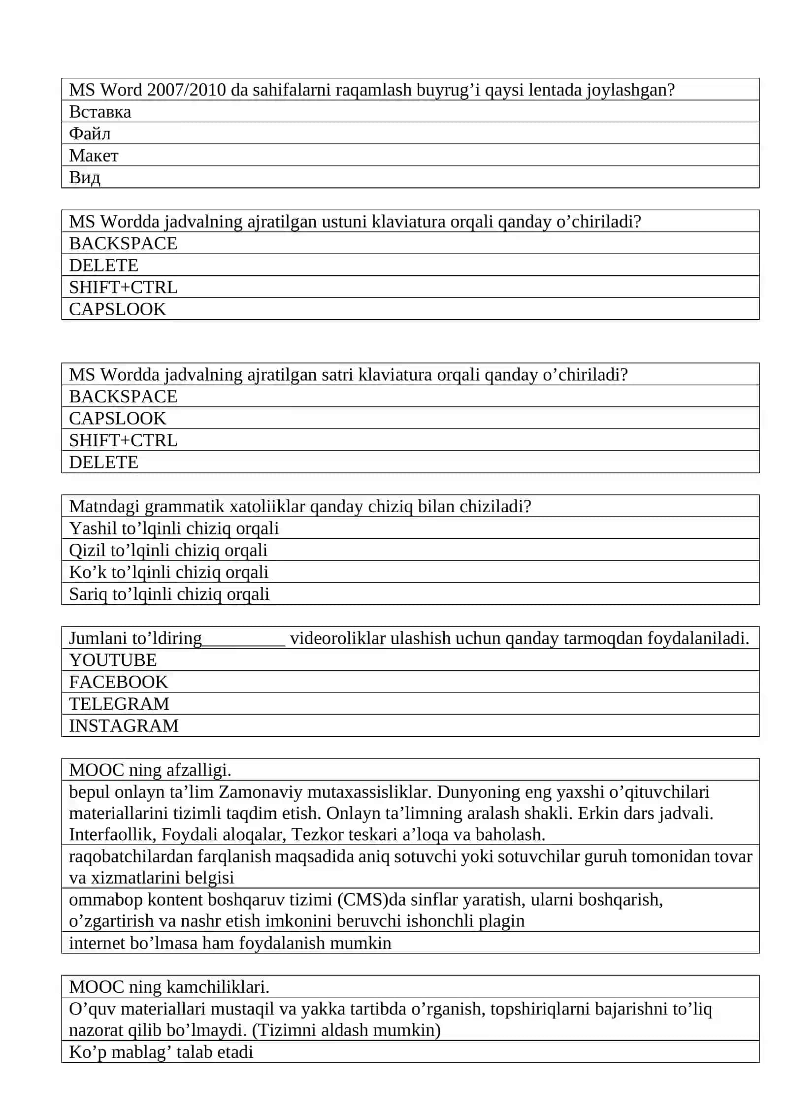 Attestatsiyada tushgan savollar 3