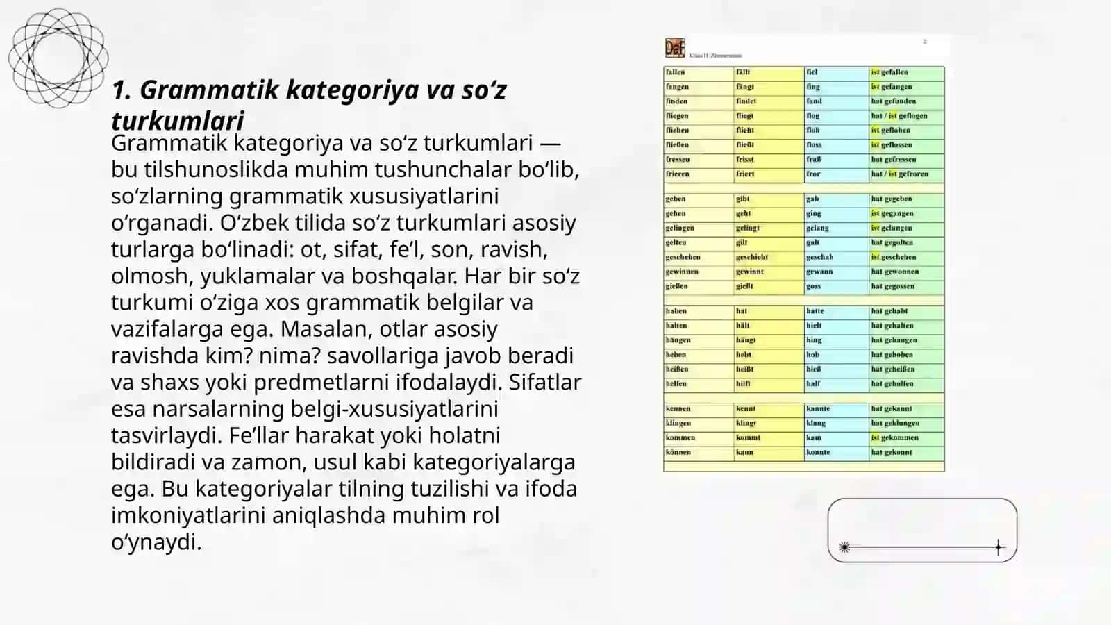 Grammatik kategoriya va grammatik ma’no 3