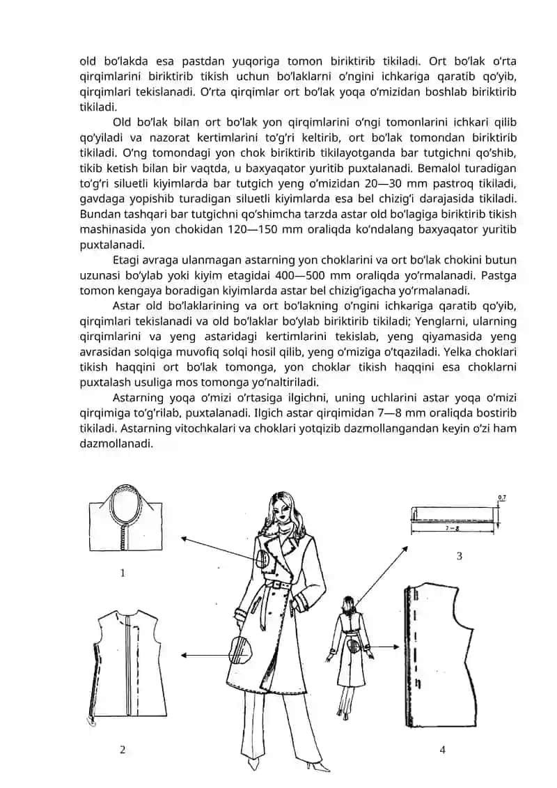 Ayollar plashining astarini tayyorlash 3