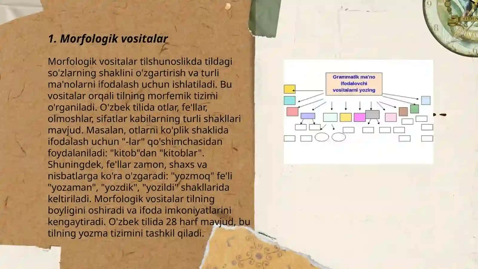 Morfologik vositalar 3