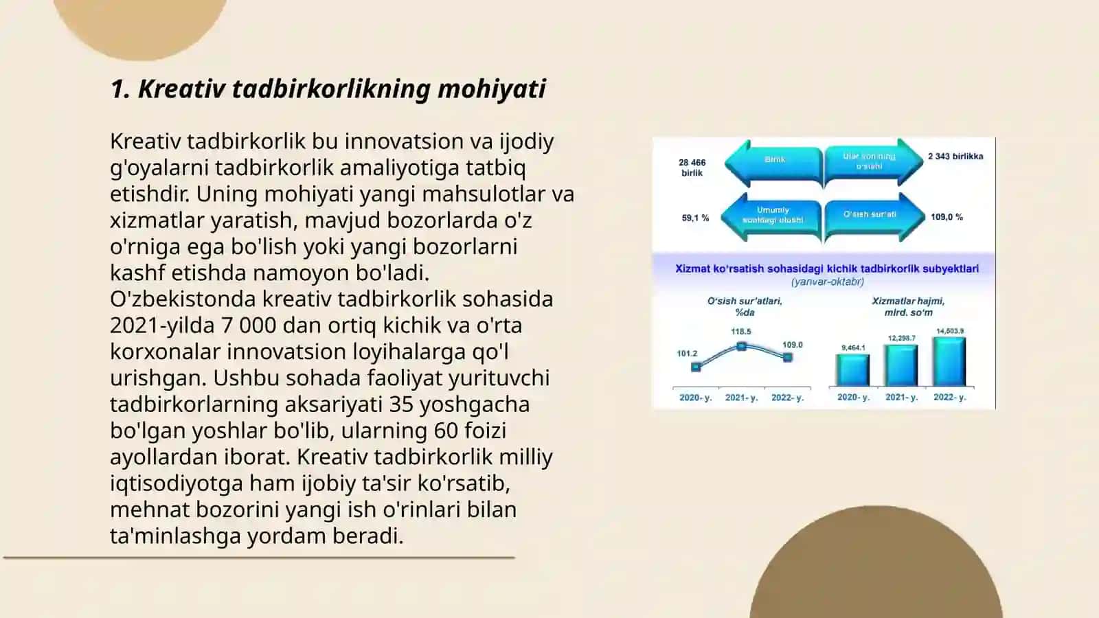 Kreativ tadbirkorlik 3