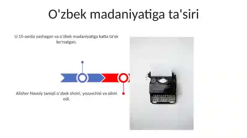 Alisher Navoiyning Adabiy Asarlar va Merosi 3