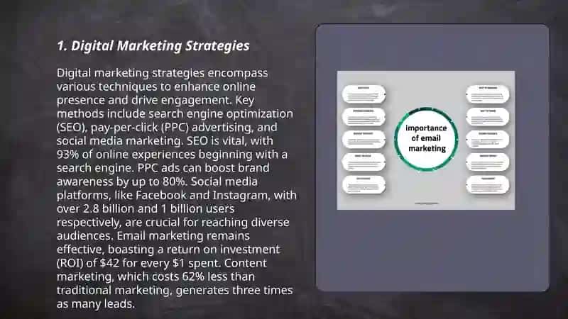 Digital Marketing Strategies 3