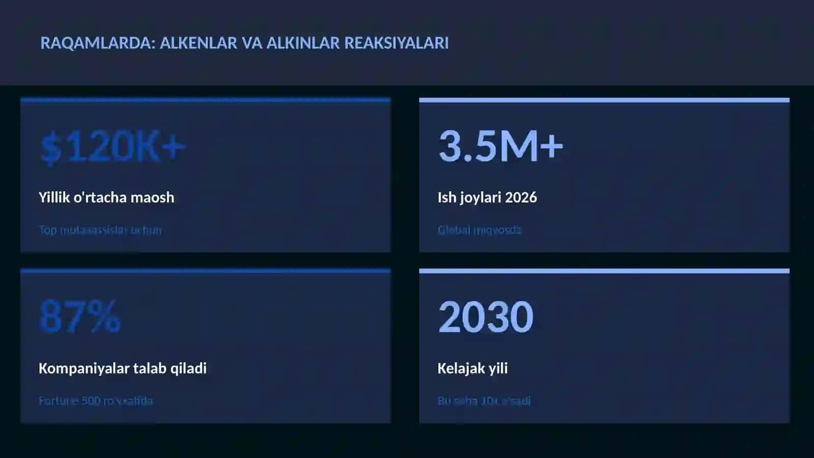 Alkenlar va alkinlar reaksiyalari 3