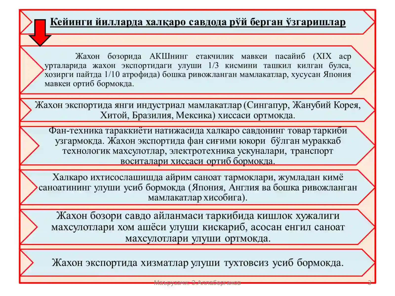 Халқаро савдо 3