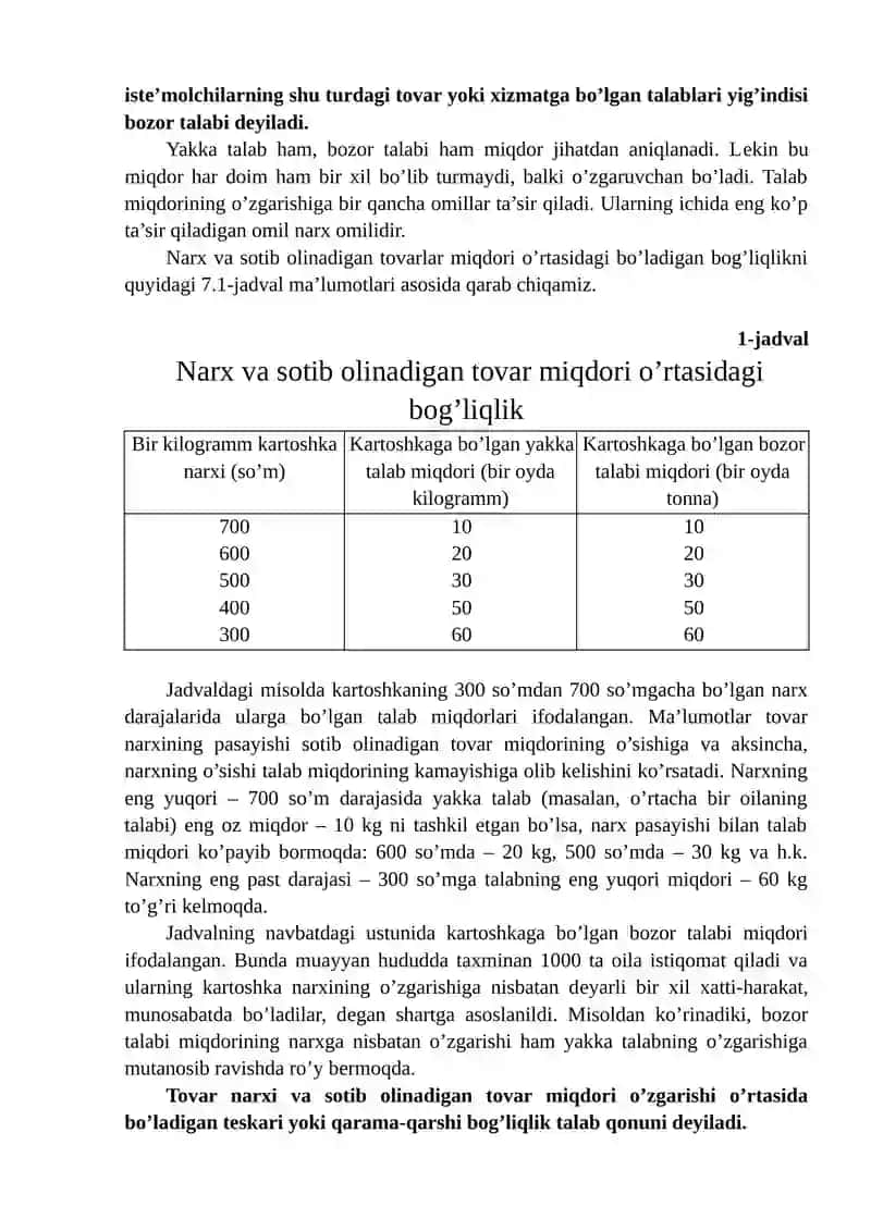 Talab va taklif qonunlari 3